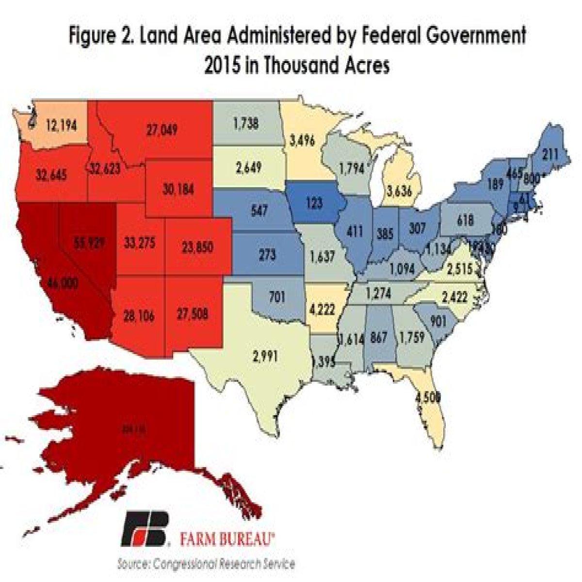 The Biggest Landowners In The U.S.